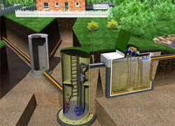 Проектирование канализационных насосных станций